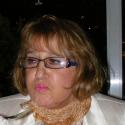 Female, aladela, Australia, South Australia, City subs, Adelaide,  69 years old